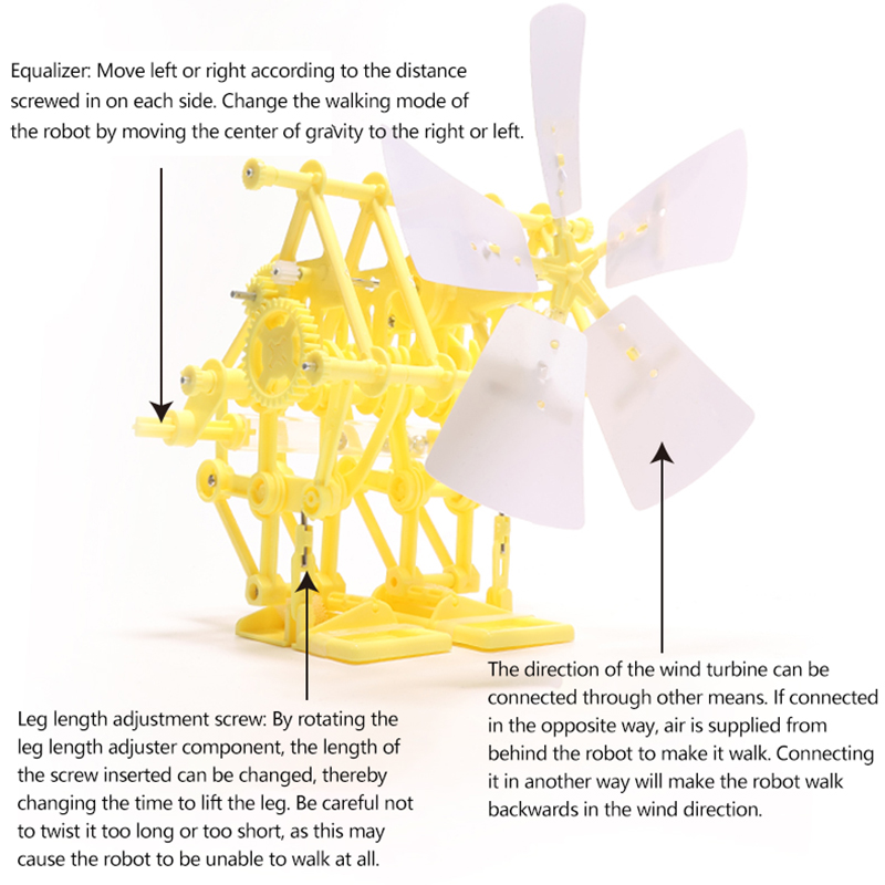 Wind Energy Powered Beast Robo - Science Project Robot のレビューと価格