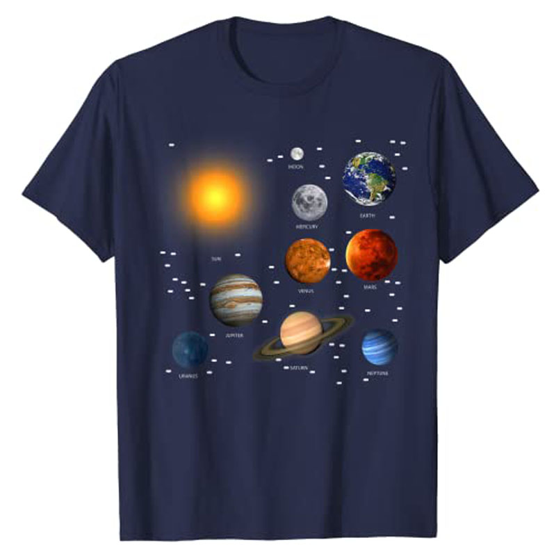 Our Solar System, Science Educ - Science And Hobby のレビューと価格