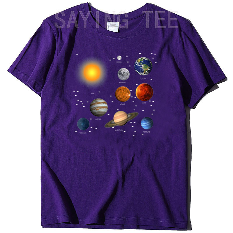 Our Solar System, Science Educ - Science And Hobby のレビューと価格