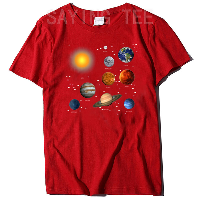Our Solar System, Science Educ - Science And Hobby のレビューと価格