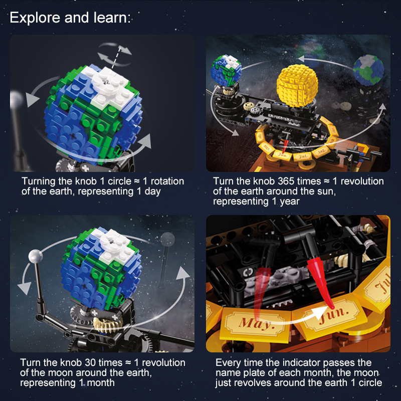 Cada 865PCS City Solar System  - Solar System Orrery のレビューと価格